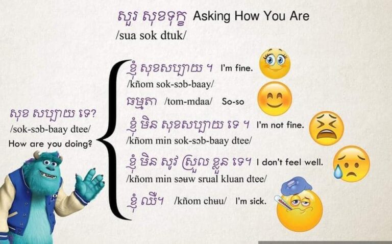 Top words to learn for Cambodia!